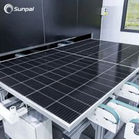 Canadian Solar: 21,1 GW dostaw modułów w 2022 r., wzrost o 45% rok do roku